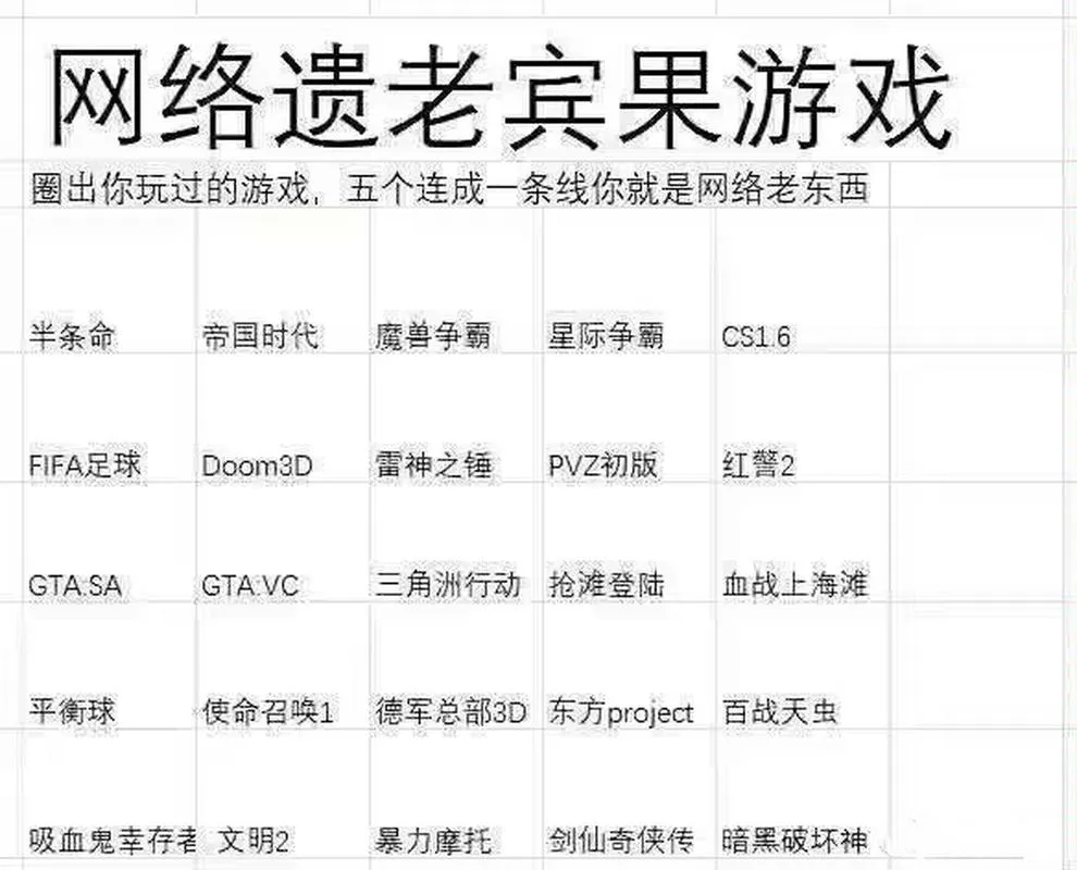 99单机游戏网和游侠网哪个好？对比一下就知道！