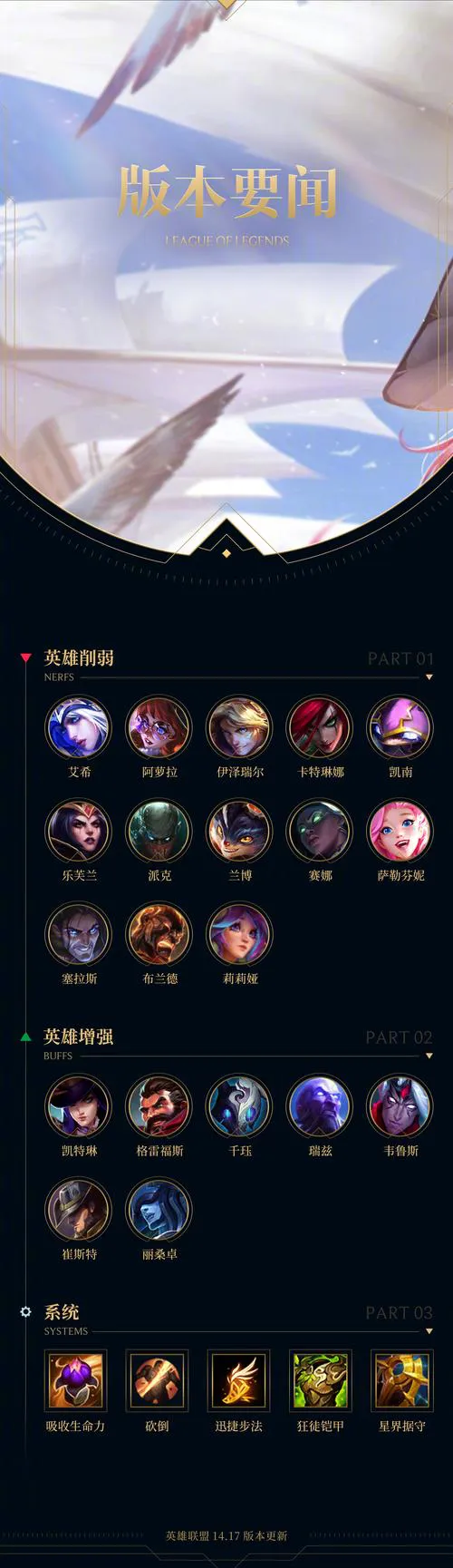 lol单机游戏和网游版有什么区别？看完你就懂了！