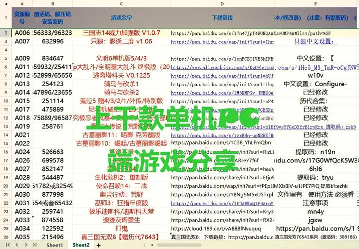 pc大型单机游戏下载哪个平台好？老玩家推荐！