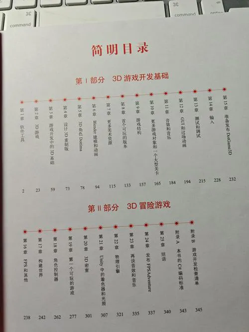 Unity单机游戏开发流程，一篇带你快速了解！