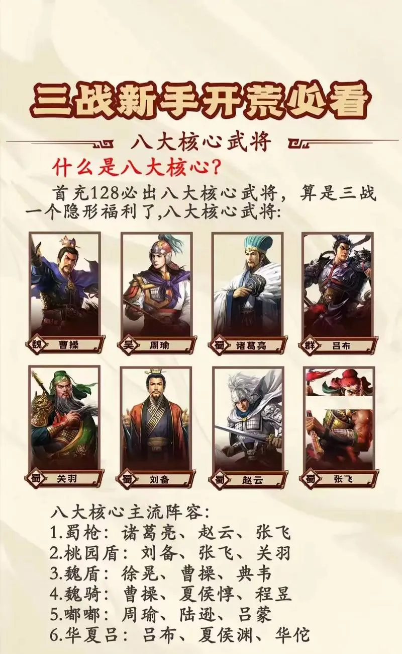 三国志9手机版单机游戏攻略，开局到通关详细指南！