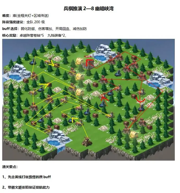 三国战棋单机游戏怎么玩？新手快速上手攻略！