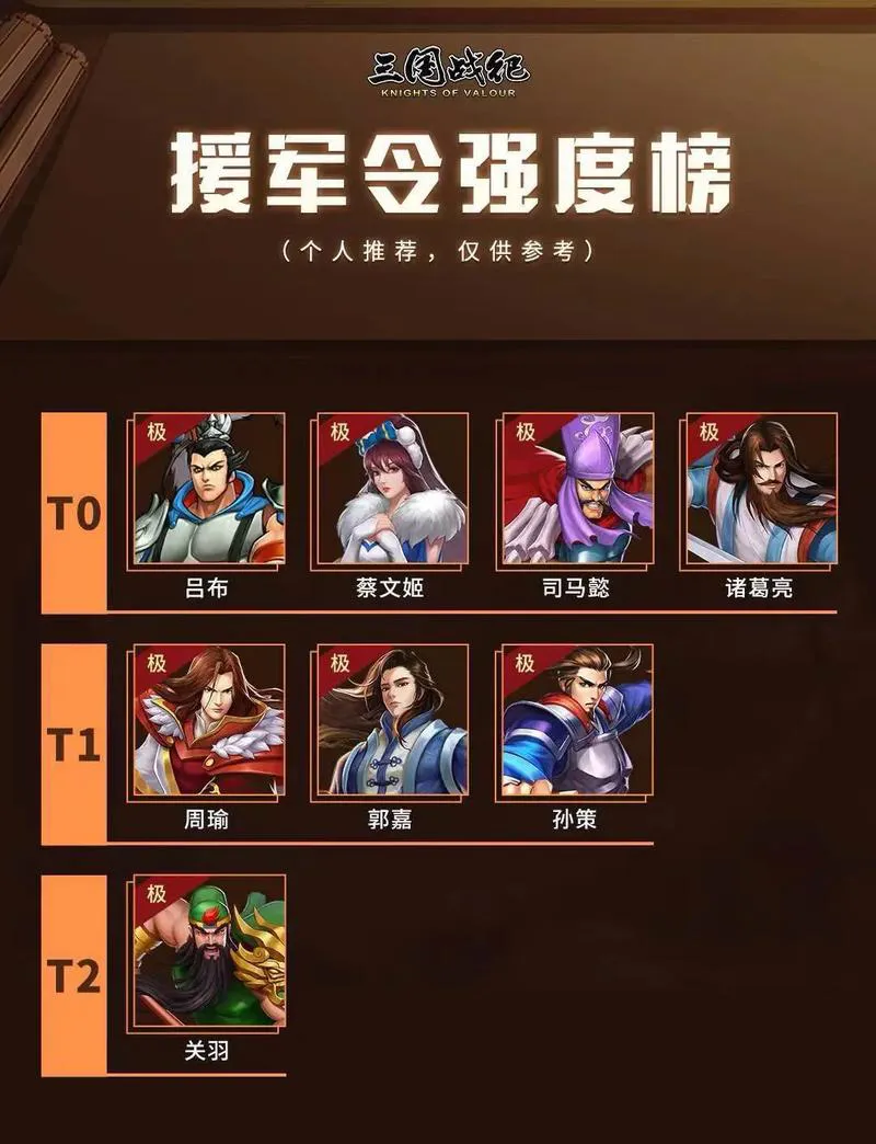三国战纪单机游戏怎么玩？新手入门攻略看这里！