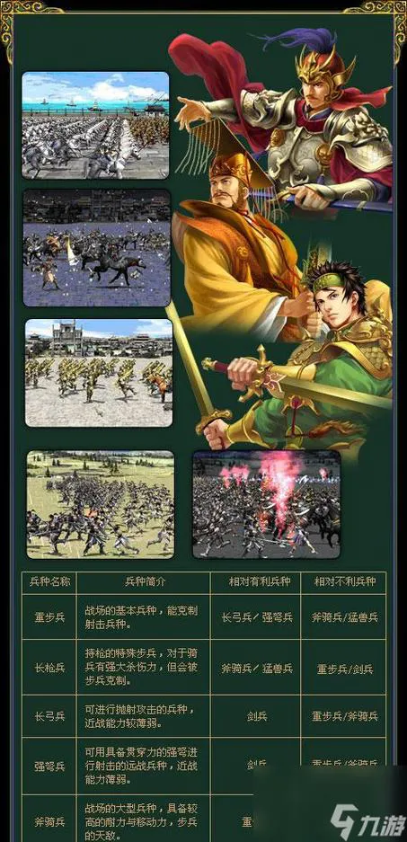 三国群英传7单机游戏攻略，武将选择与技能搭配！