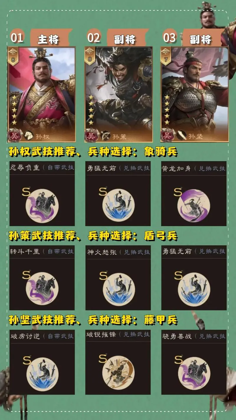 三国霸业单机游戏哪个版本好玩？老玩家推荐！