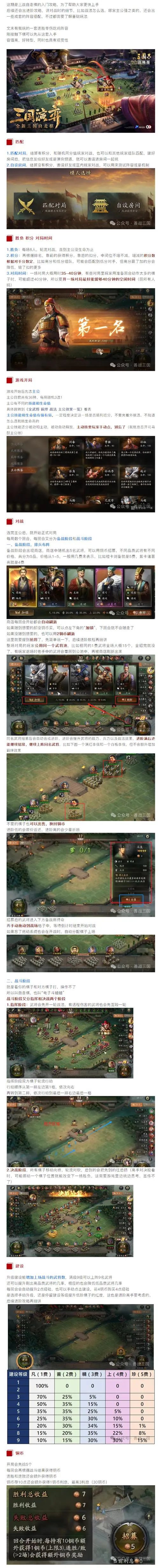 二十一点单机游戏怎么玩？保姆级教程看这篇！