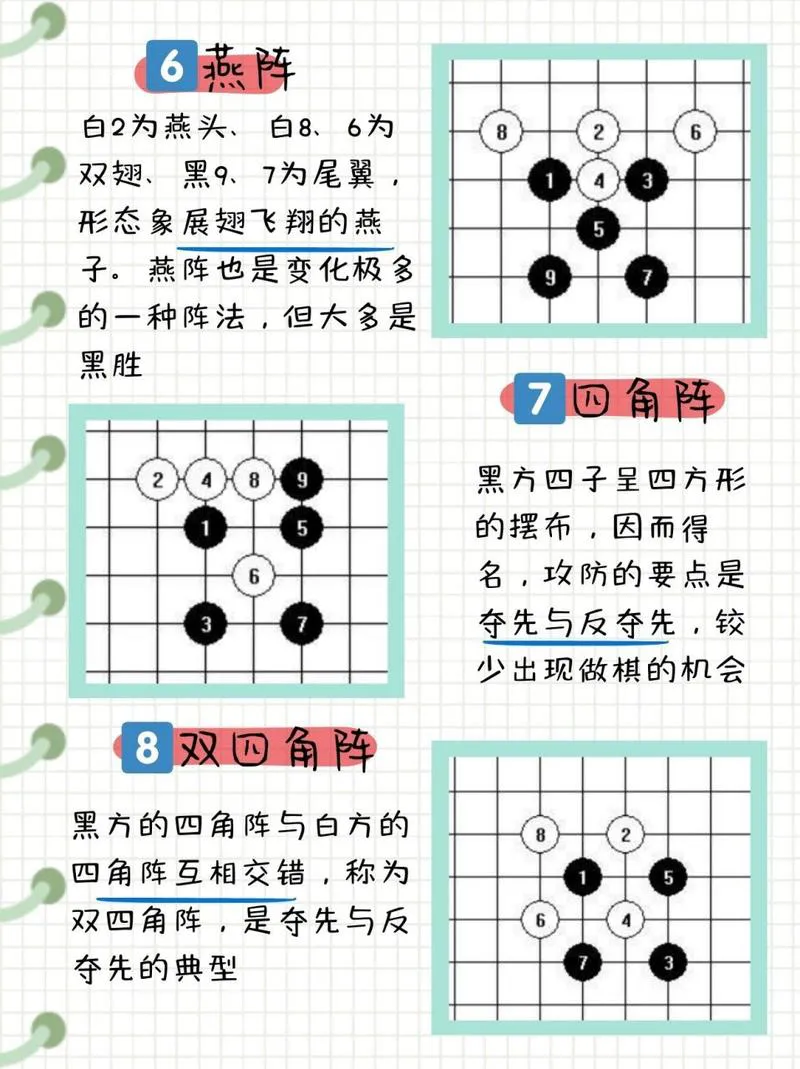 五子棋单机游戏怎么玩？新手入门攻略看这里！