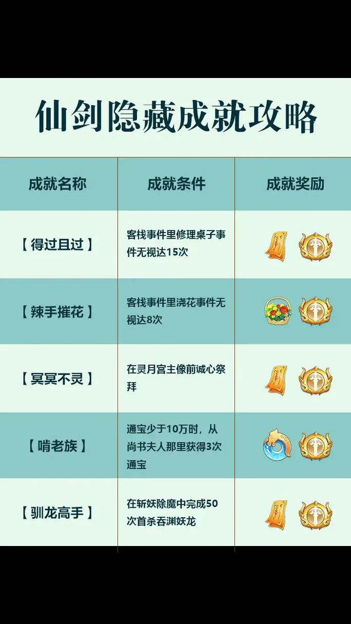 剧情类单机游戏排行榜：这几款口碑爆棚不容错过！