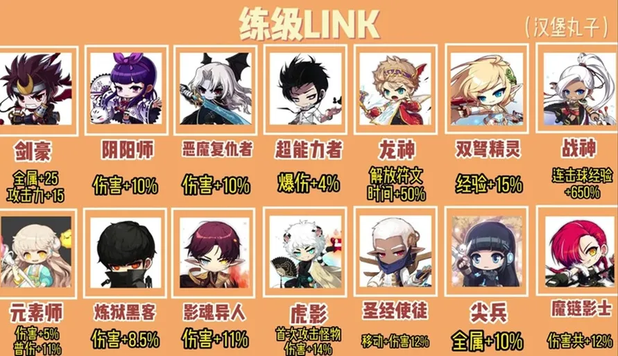 单机养成游戏排行榜Top10，看看你玩过几个？