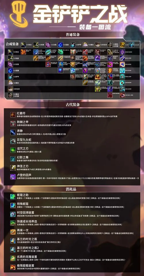 单机刷装备游戏排行榜，看看大家都爱玩哪些？