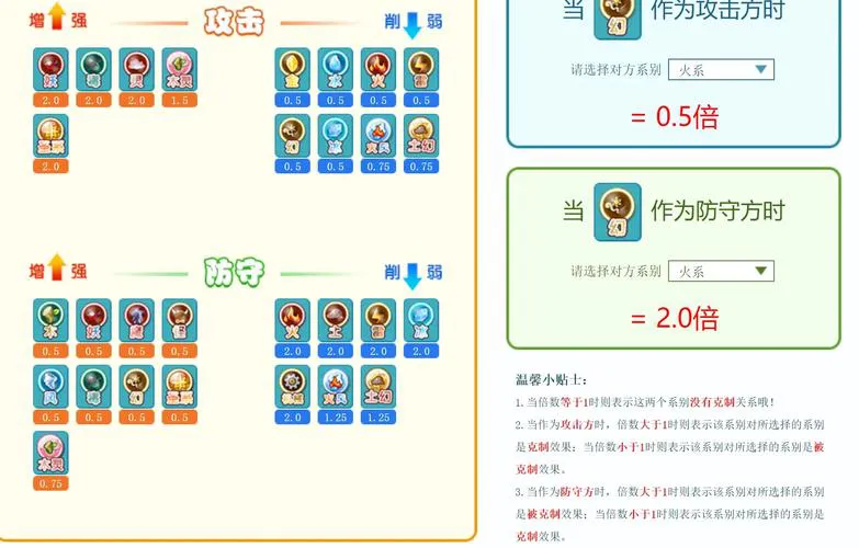 单机卡牌收集游戏怎么玩？新手入门攻略看这篇！