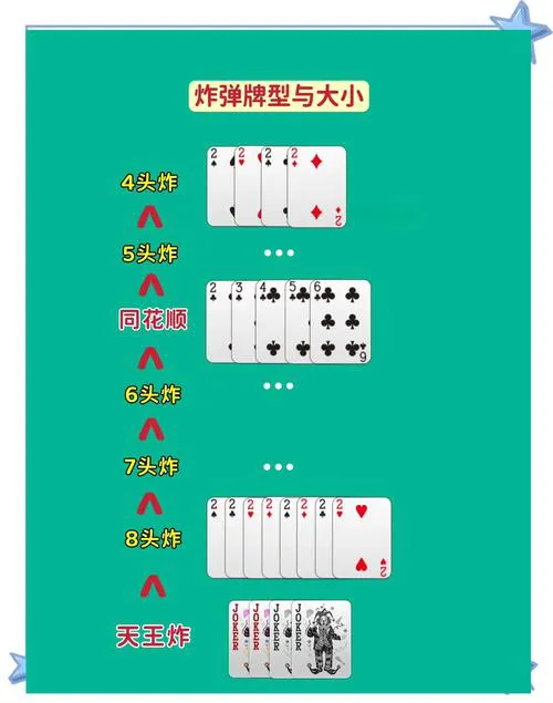 单机掼蛋游戏怎么玩？新手快速入门攻略看这里！