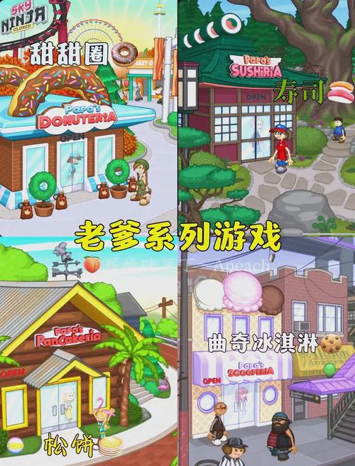 单机模拟经营游戏哪个好玩？这十款经典必玩！