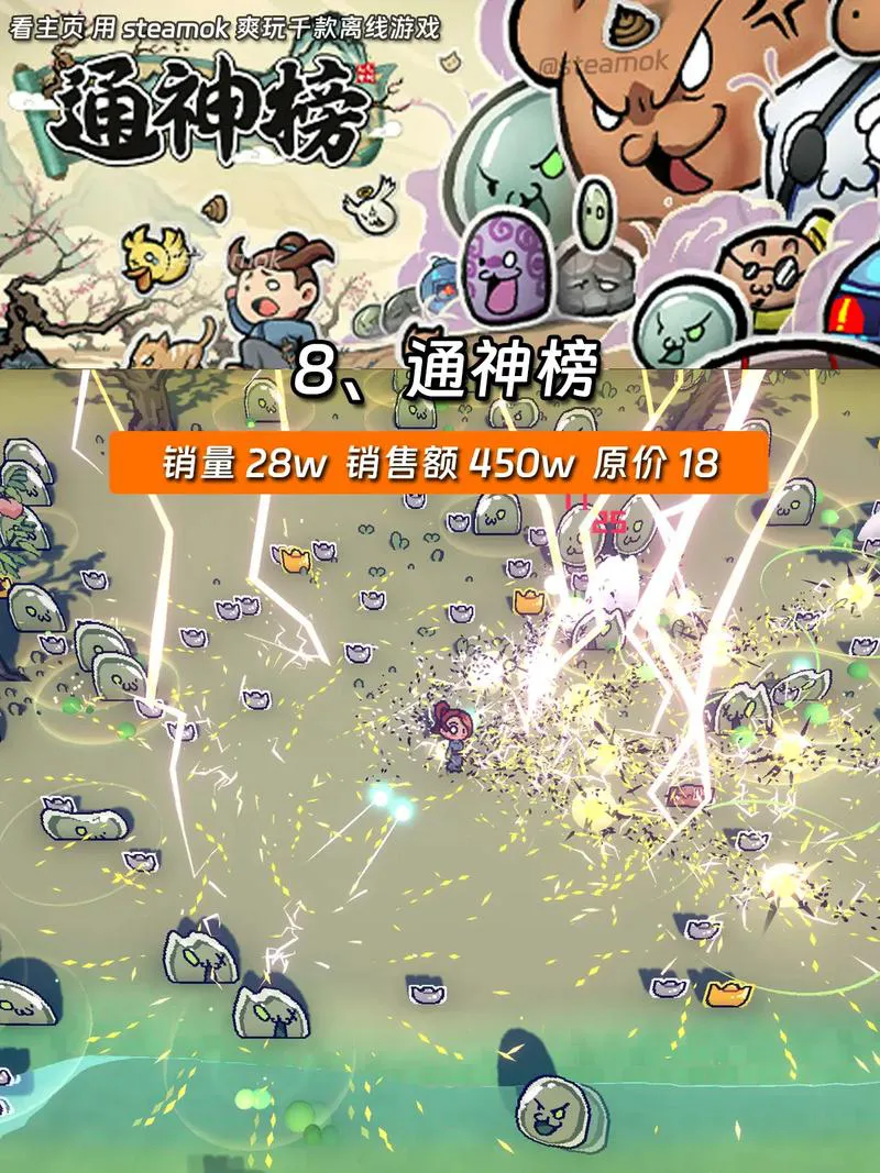 单机游戏18款必玩推荐，不玩后悔一整年！