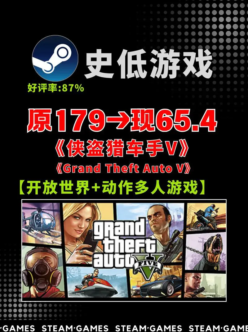 单机游戏gta5在哪里下载？正版游戏购买渠道分享！