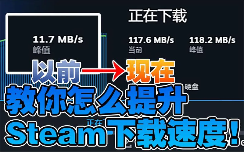 单机游戏下载太慢怎么办？试试这几个加速方法！