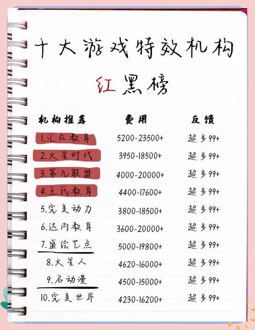 单机游戏下载软件怎么选？新手避坑指南看这里！