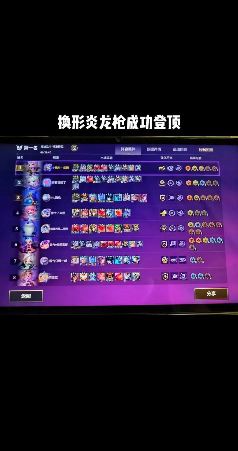 单机游戏哪款最好玩？这份排名给你答案！