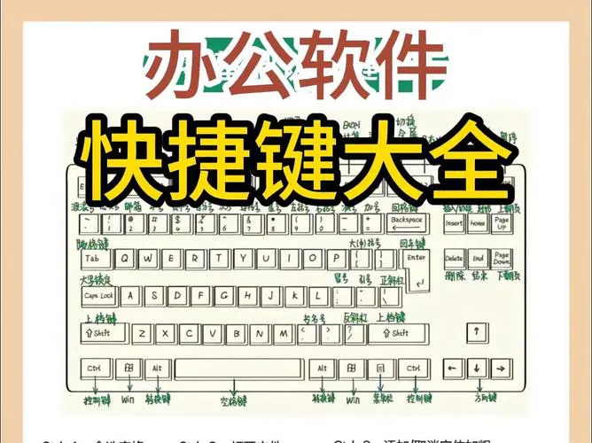 单机游戏怎么全屏？这个快捷键设置方法快收藏！