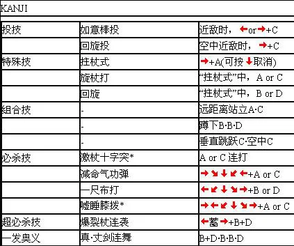 单机游戏怎么设置全屏？详细教程一看就会！