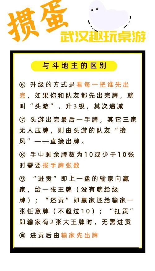 单机游戏掼蛋怎么玩？新手入门攻略看这篇就够了！