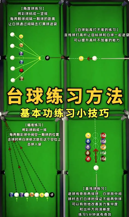 单机游戏桌球怎么玩？新手入门攻略看这篇就够了！