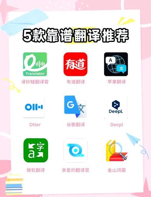 单机游戏翻译软件哪个好？这几款工具超好用！