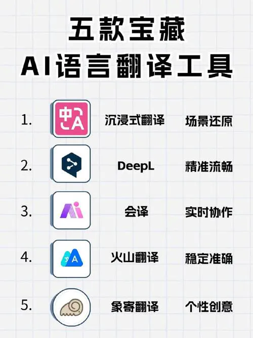 单机游戏翻译软件哪个好？这几款工具超好用！
