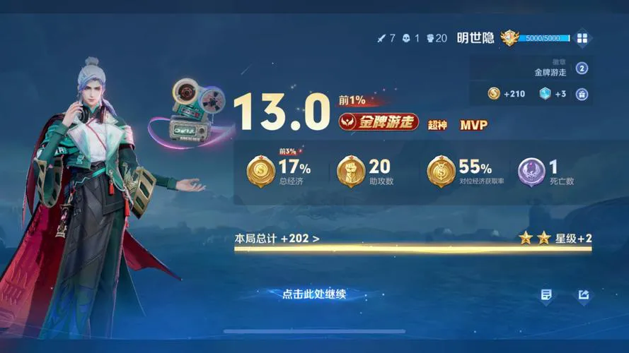 单机游戏解说视频哪里找？这几个up主超有趣！