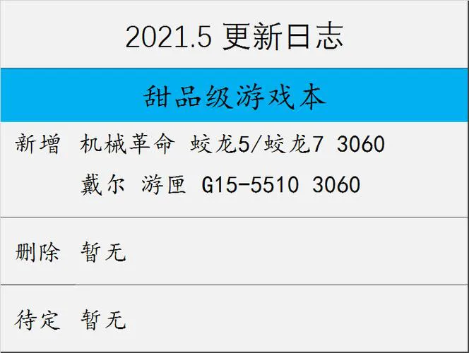 单机游戏评分怎么看？新手必看避坑指南！