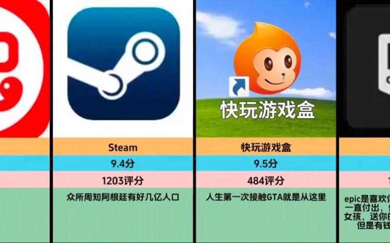 单机破解游戏盒子大全免费下载，不花钱也能玩爽游戏！