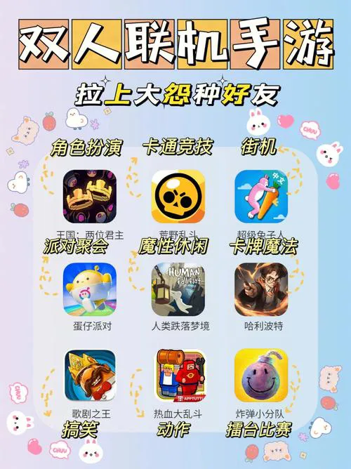 双人同屏单机游戏推荐，假期和朋友一起嗨！