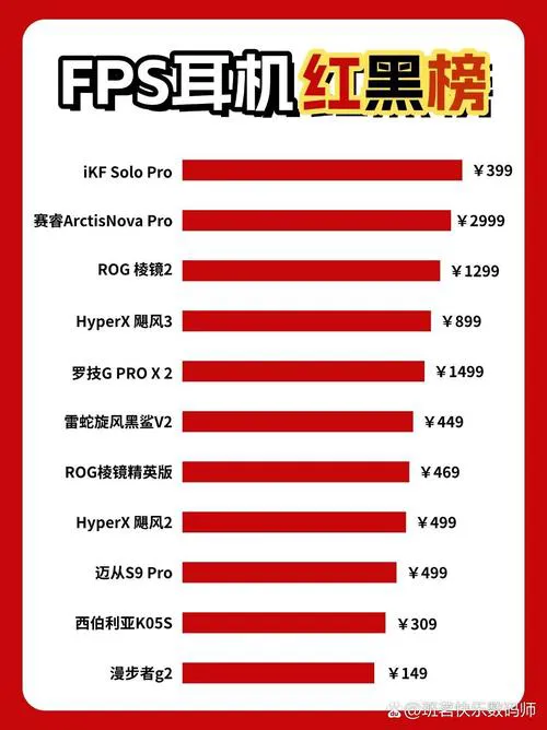 哪款单机游戏卖的最好？这份榜单给你答案！