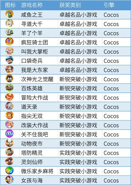 哪款成人单机手机游戏最火？这份榜单告诉你！