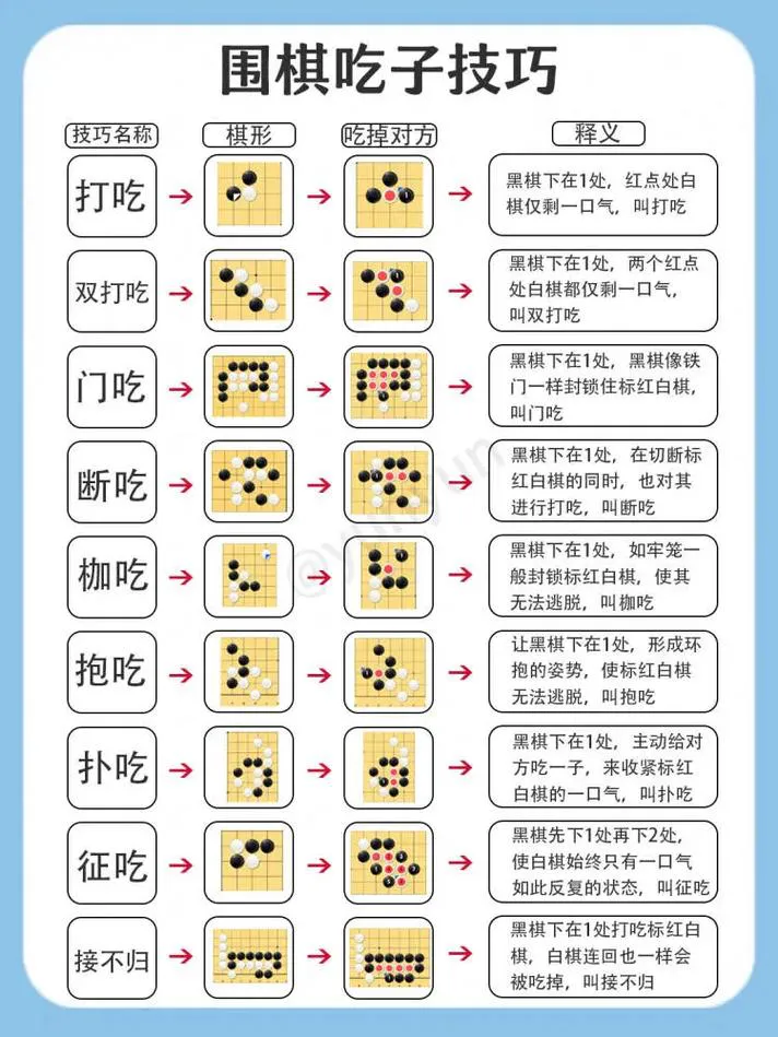 围棋游戏单机版怎么下载？详细教程新手必看！