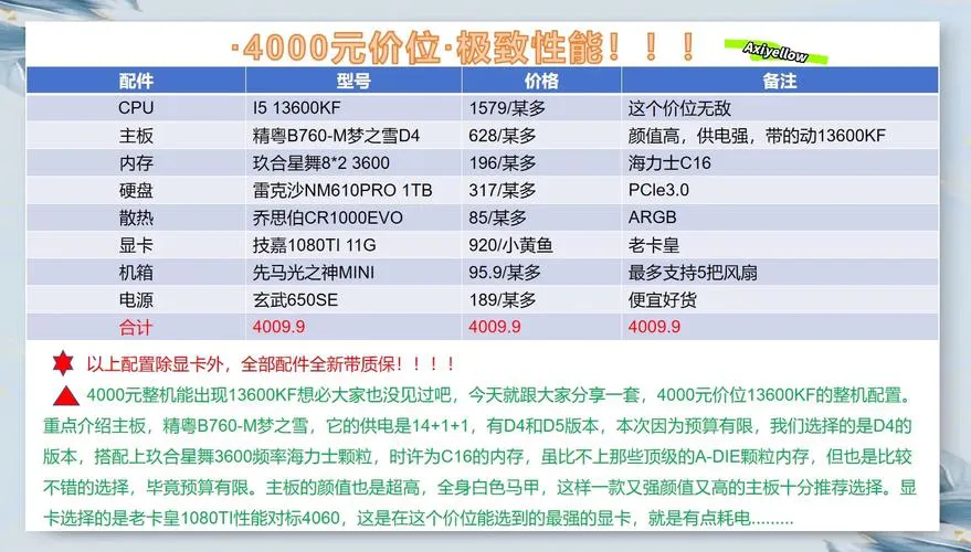 大型单机电脑游戏哪个好玩？老玩家力荐榜单！