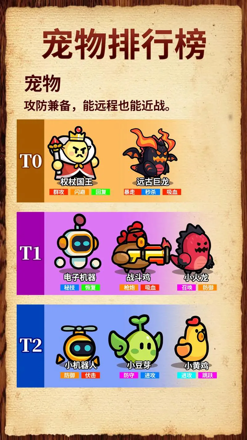 好玩的单机闯关小游戏分享，无聊时就靠它们了！