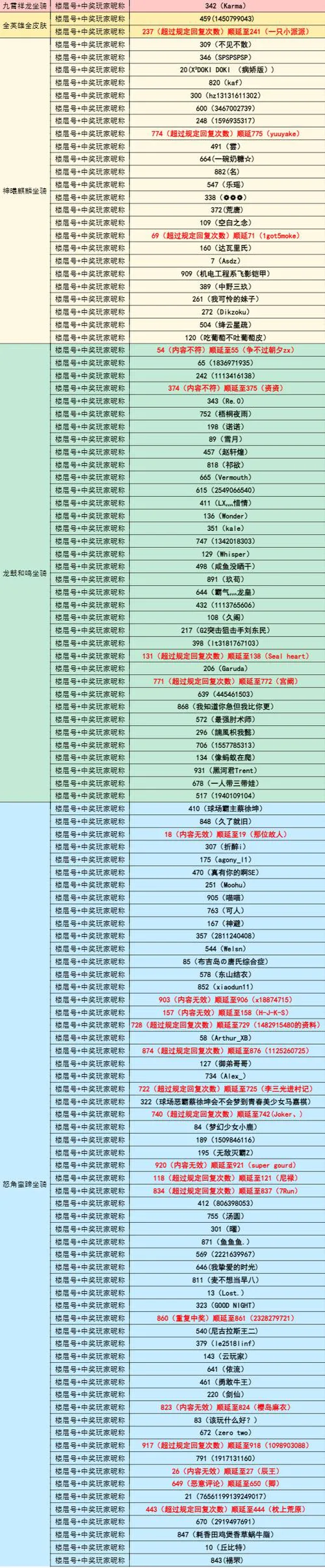 好玩的成人单机游戏有哪些？这份榜单不容错过！