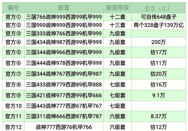 少女单机游戏有哪些？这几款口碑爆棚值得一试！