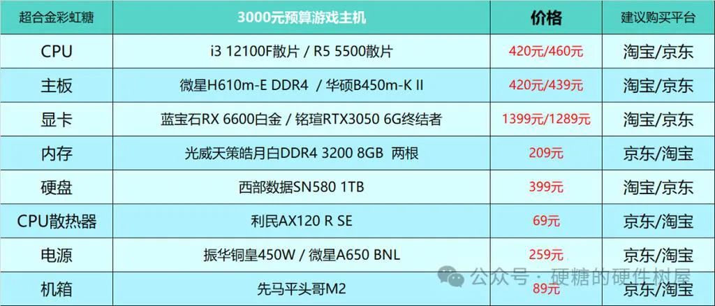 想找pc单机游戏下载平台？这份清单请收好！