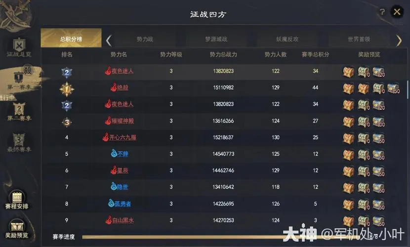 想找值得一玩的单机游戏？这份榜单请你收好！