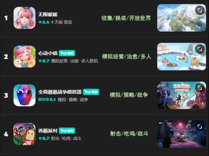 想找单机经营策略类游戏？这份榜单请收好！