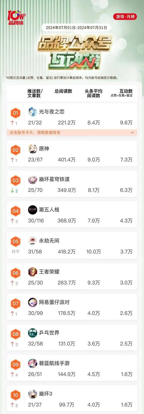 想找热门单机游戏？这份最新榜单值得收藏！