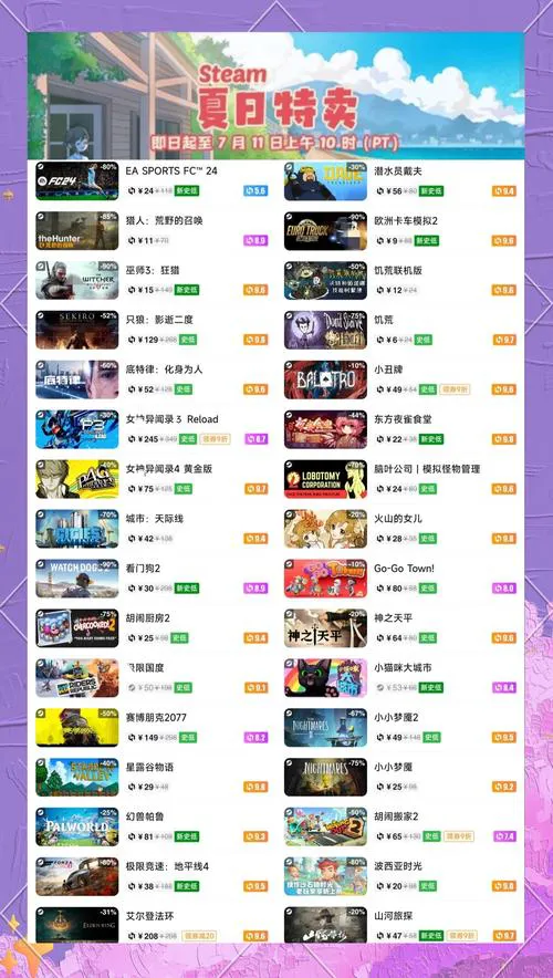 想玩steam最佳免费单机游戏？这份清单请收好！