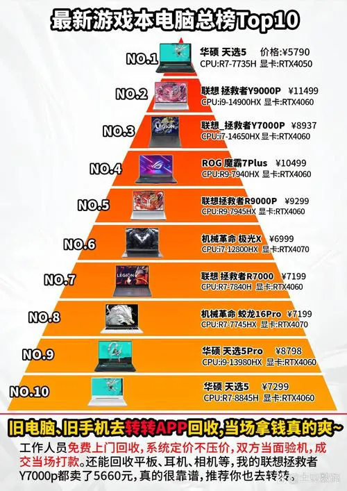 想玩中国的单机游戏？这份超全榜单别错过！