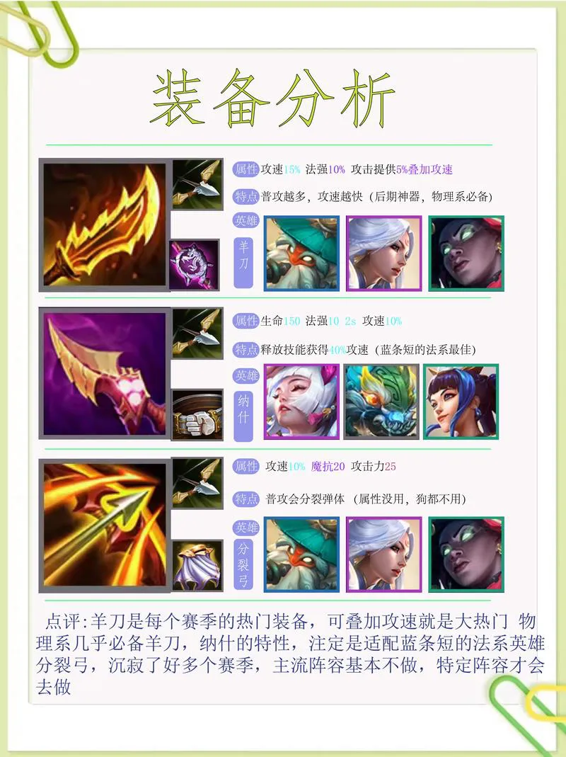想玩单机升级打装备游戏？这篇攻略帮你快速上手！