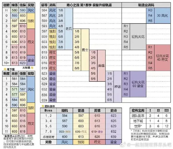 想玩单机升级打装备游戏？这篇攻略帮你快速上手！