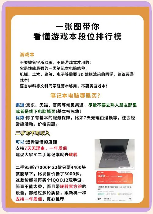 想玩单机游戏？先搞懂单机游戏是啥意思！