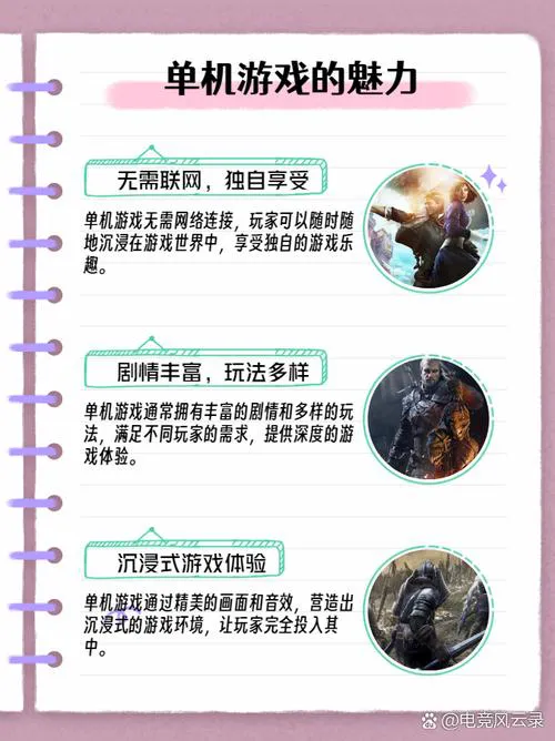想玩可以选择职业单机游戏？这篇推荐你绝对不能错过！