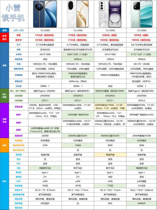 想玩手机免费单机游戏？这份高分榜单请收好！